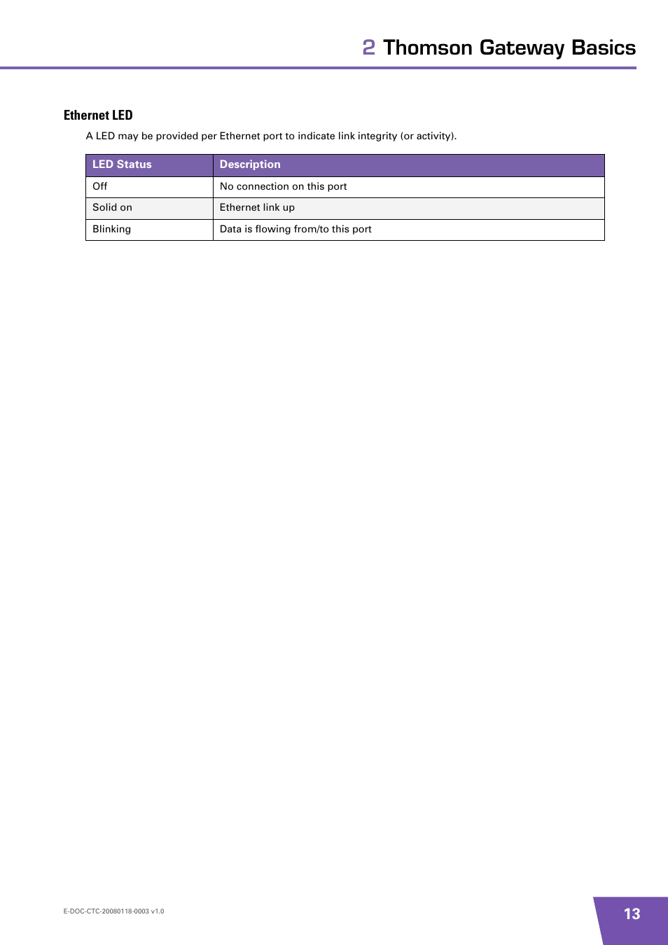 Ethernet led, 2thomson gateway basics | Technicolor - Thomson 585 v7 User Manual | Page 19 / 66