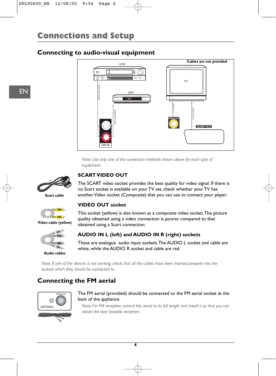 Connections and setup, Connecting the fm aerial, Connecting to audio-visual equipment | Scart video out, Video out socket, Audio in l (left) and audio in r (right) sockets | Technicolor - Thomson DPL906VD_EN User Manual | Page 4 / 22
