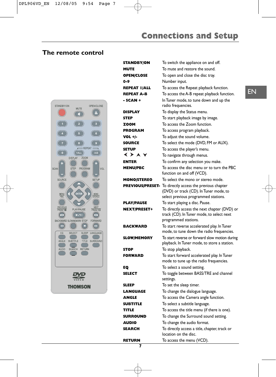 Connections and setup, The remote control | Technicolor - Thomson DPL906VD_EN User Manual | Page 7 / 22