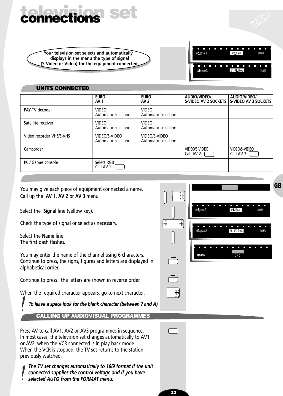 Units connected, Name, Calling up audiovisual programmes | Television set, Connections | Technicolor - Thomson 29df55n User Manual | Page 23 / 30