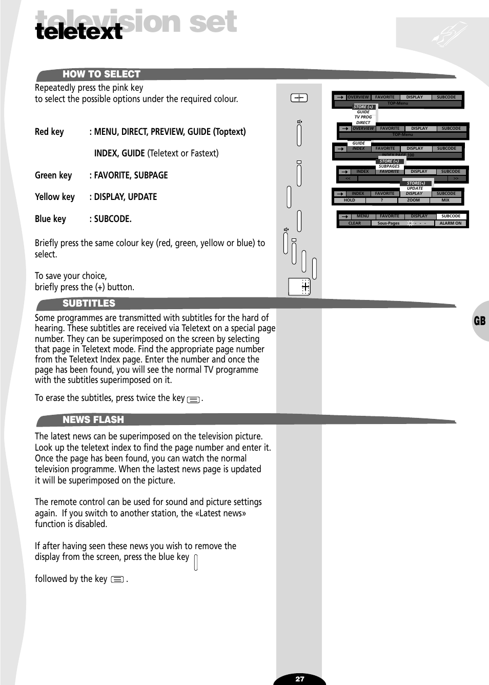 How to select, Subtitles, News flash | Television set, Teletext, Subtitles how to select news flash | Technicolor - Thomson 29df55n User Manual | Page 27 / 30