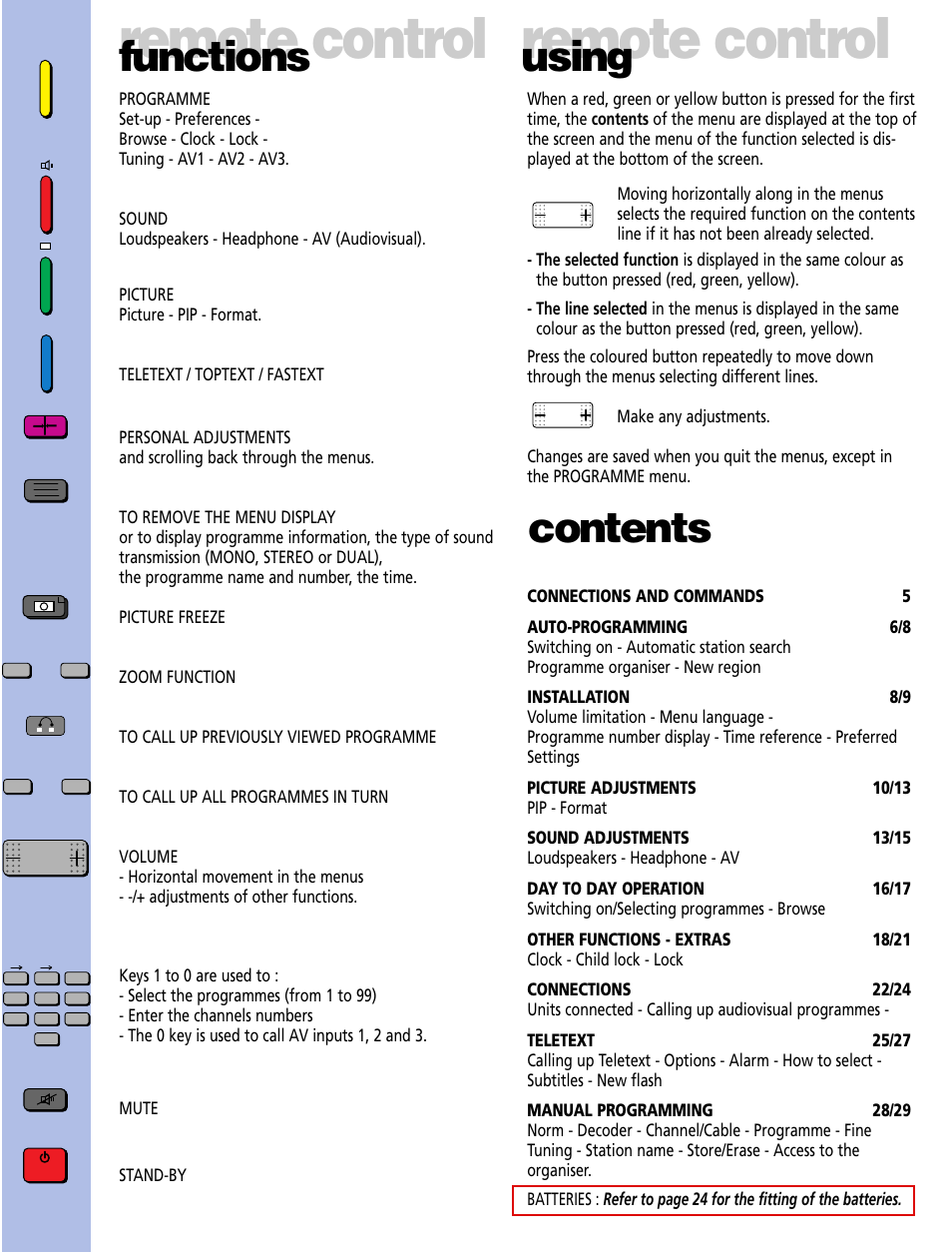Technicolor - Thomson 29df55n User Manual | Page 4 / 30