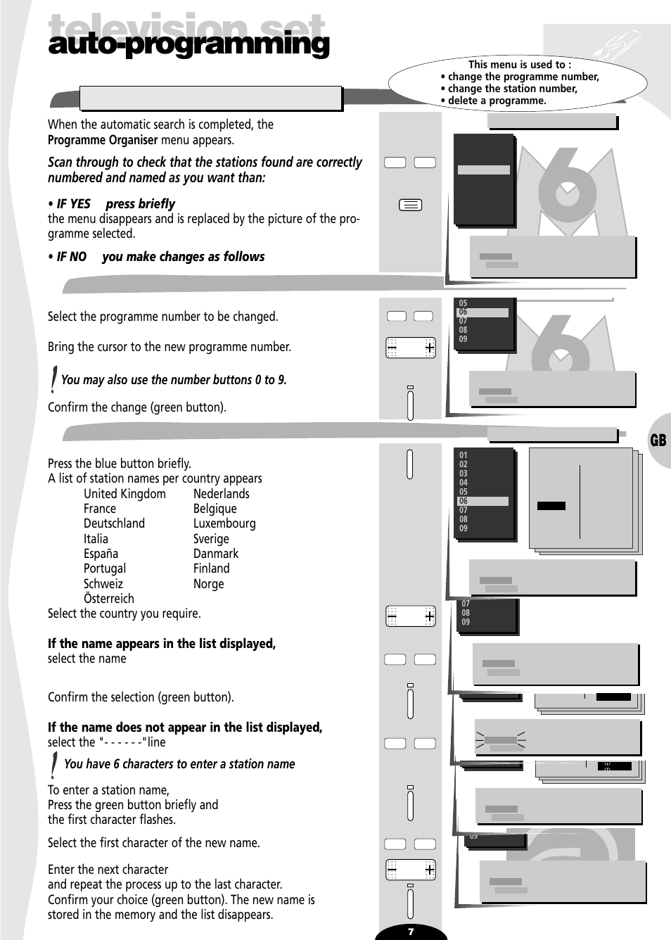 Programme organiser, The programme number, The station name | Television set, Auto-programming, The programme number - the station name | Technicolor - Thomson 29df55n User Manual | Page 7 / 30