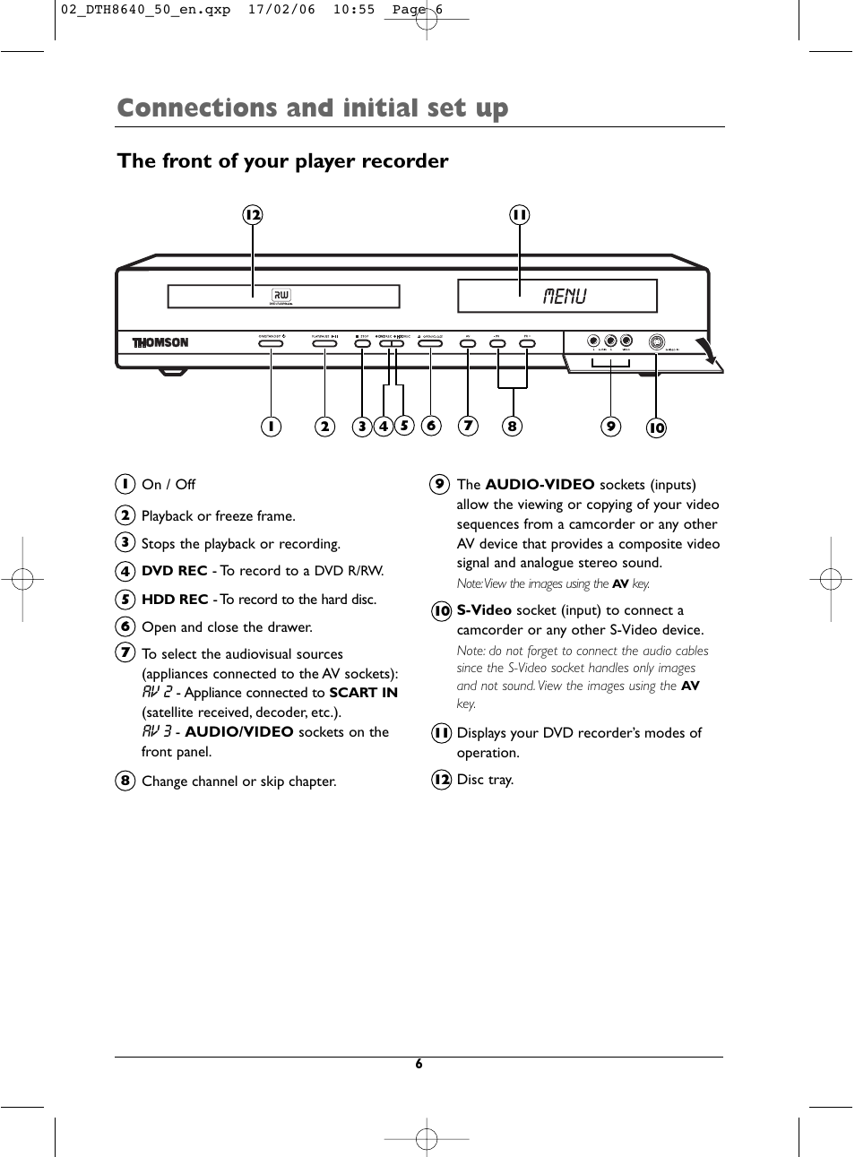 Connections and initial set up, The front of your player recorder | Technicolor - Thomson DTH8640 User Manual | Page 6 / 40