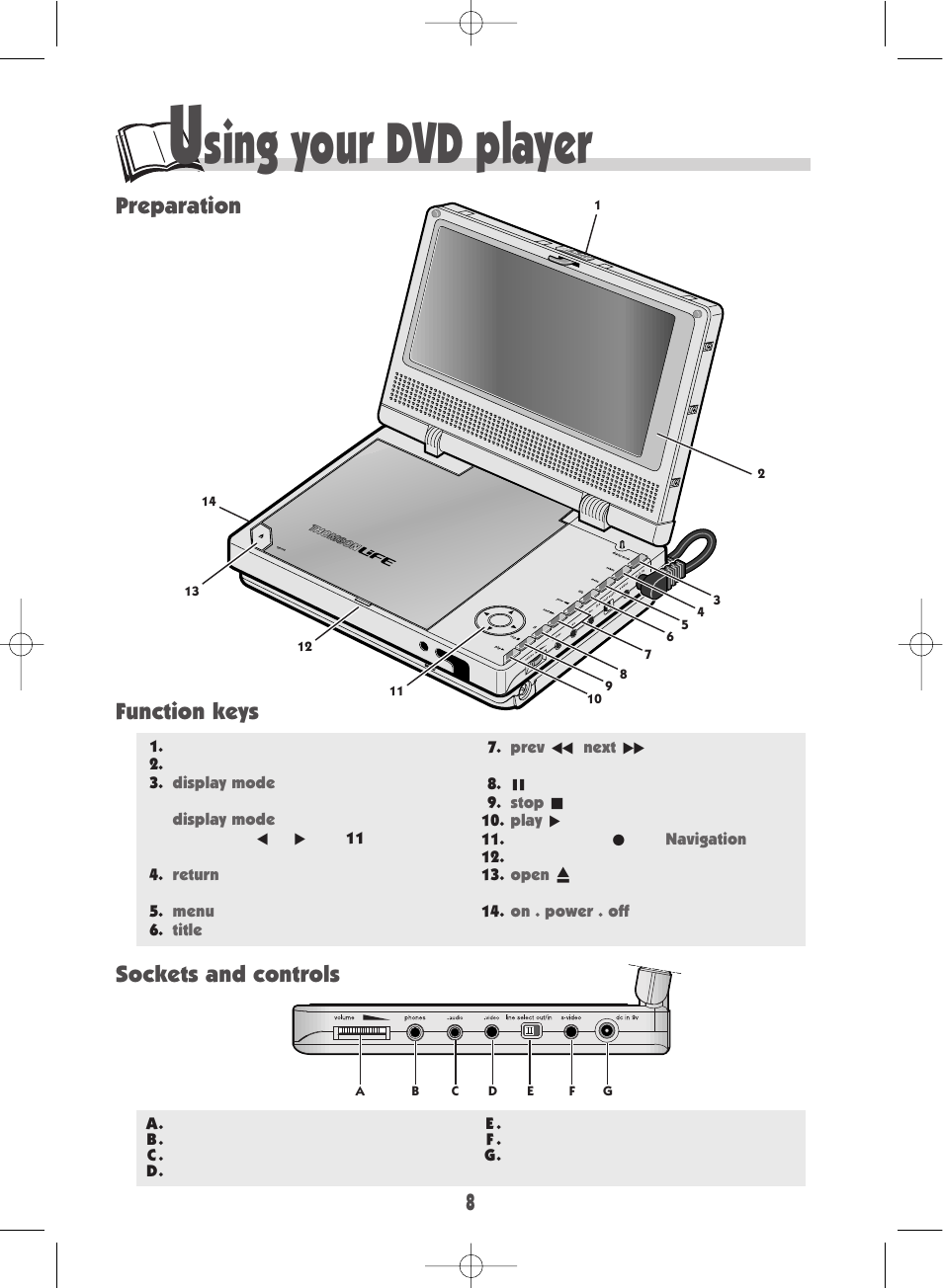 Sing your dvd player, 8preparation, Function keys sockets and controls | Technicolor - Thomson DTH600 User Manual | Page 10 / 27