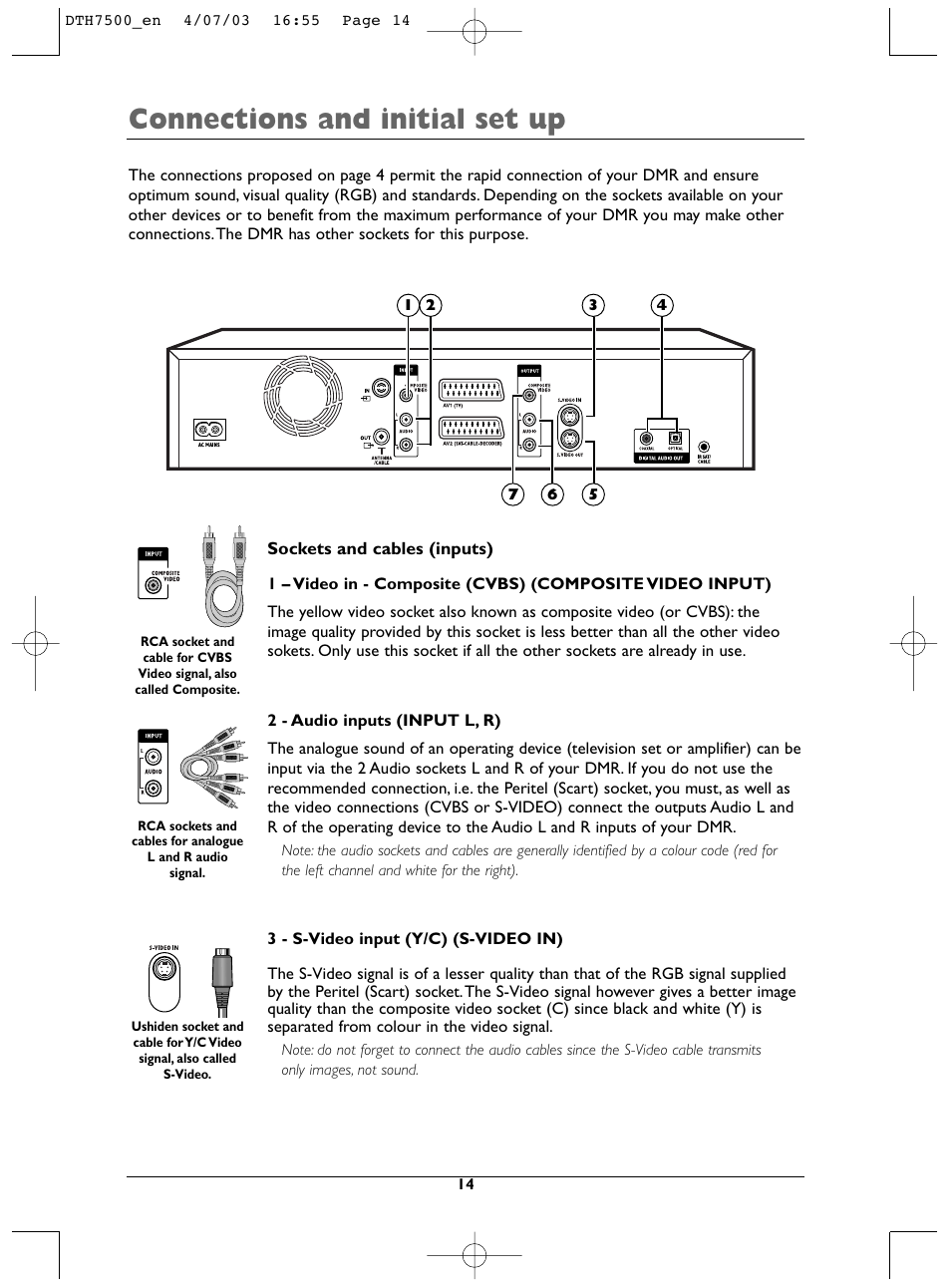 Connections and initial set up | Technicolor - Thomson DTH7500 User Manual | Page 14 / 57