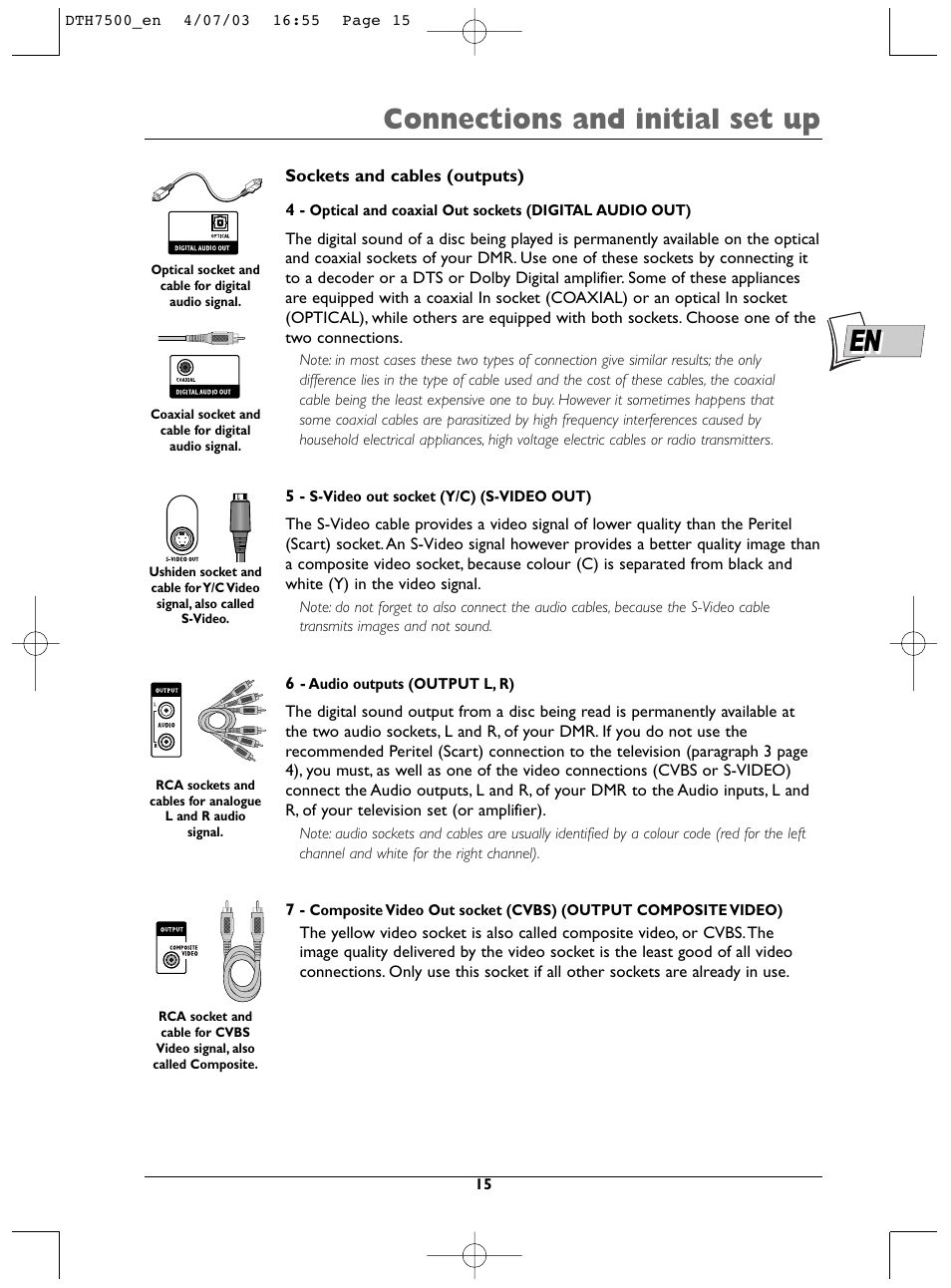 Connections and initial set up | Technicolor - Thomson DTH7500 User Manual | Page 15 / 57