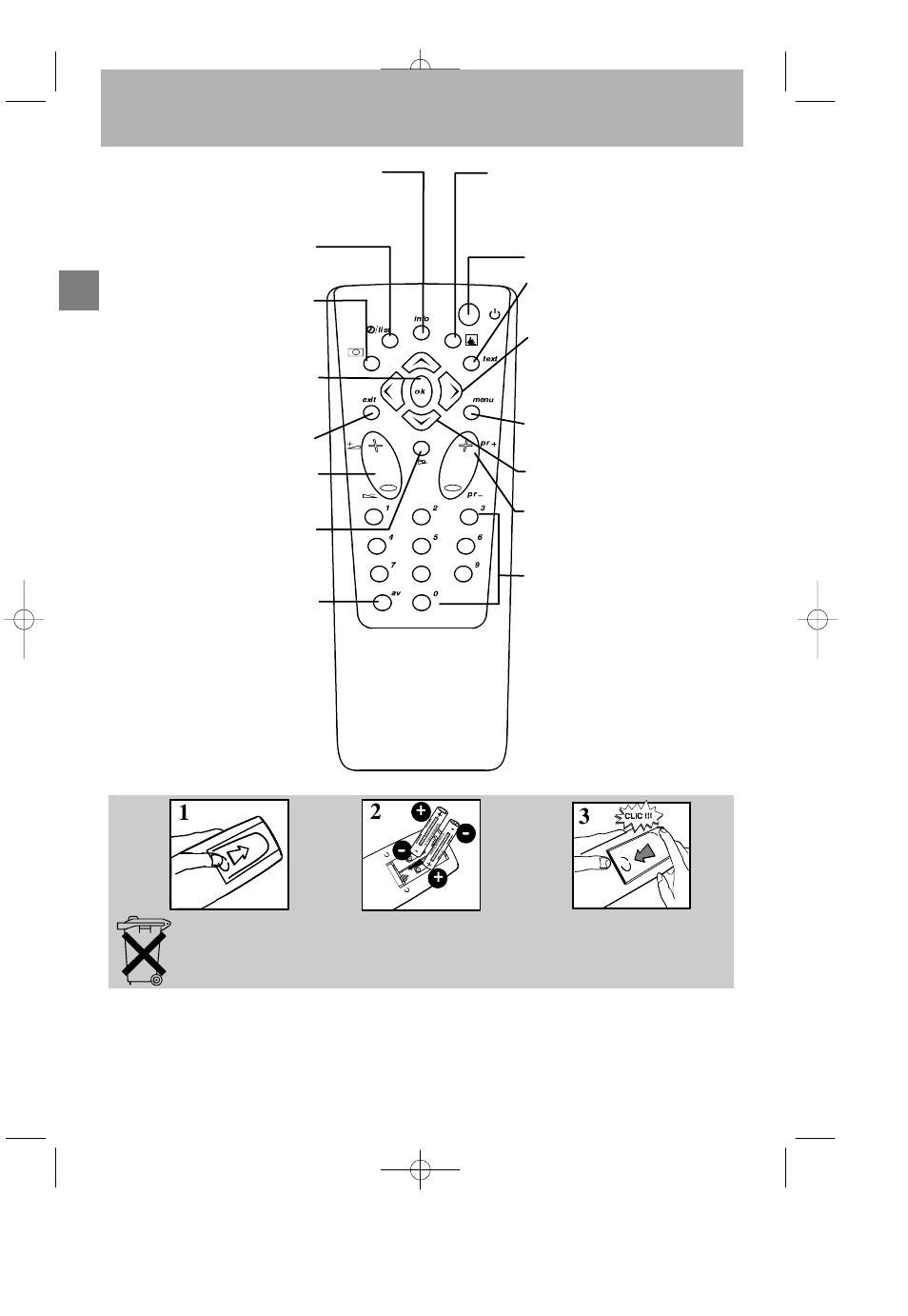 Remote control | Technicolor - Thomson Telefunken DS 521 EF User Manual | Page 6 / 20