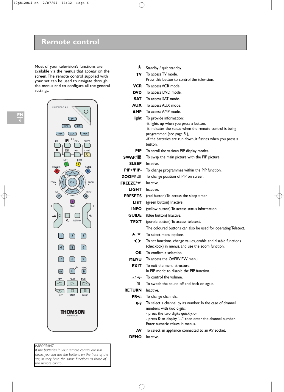 Remote control | Technicolor - Thomson 42PB120S4 User Manual | Page 6 / 27