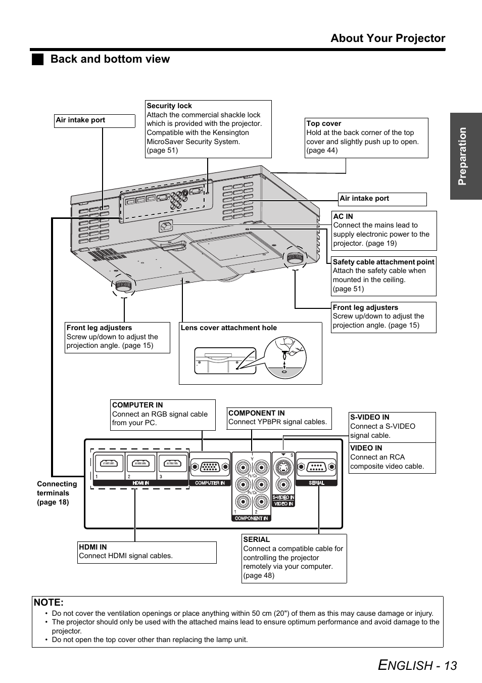 Nglish - 13, About your projector, Jback and bottom view | Prep arat ion | Technicolor - Thomson PT-AE2000E User Manual | Page 13 / 58