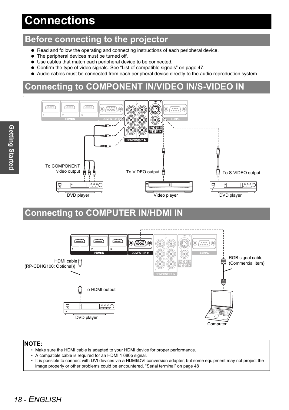Connections, Before connecting to the projector, Connecting to component in/video in/s-video in | Connecting to computer in/hdmi in, Nglish | Technicolor - Thomson PT-AE2000E User Manual | Page 18 / 58