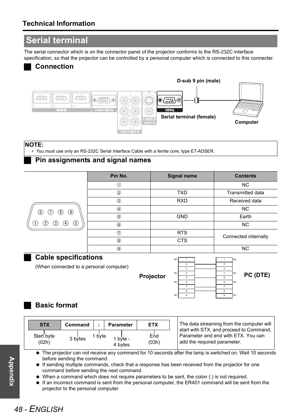 Serial terminal, Nglish, Technical information | Jbasic format, Appendix | Technicolor - Thomson PT-AE2000E User Manual | Page 48 / 58