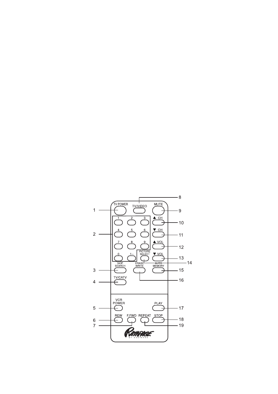 Technicolor - Thomson EZCRG User Manual | Page 9 / 12