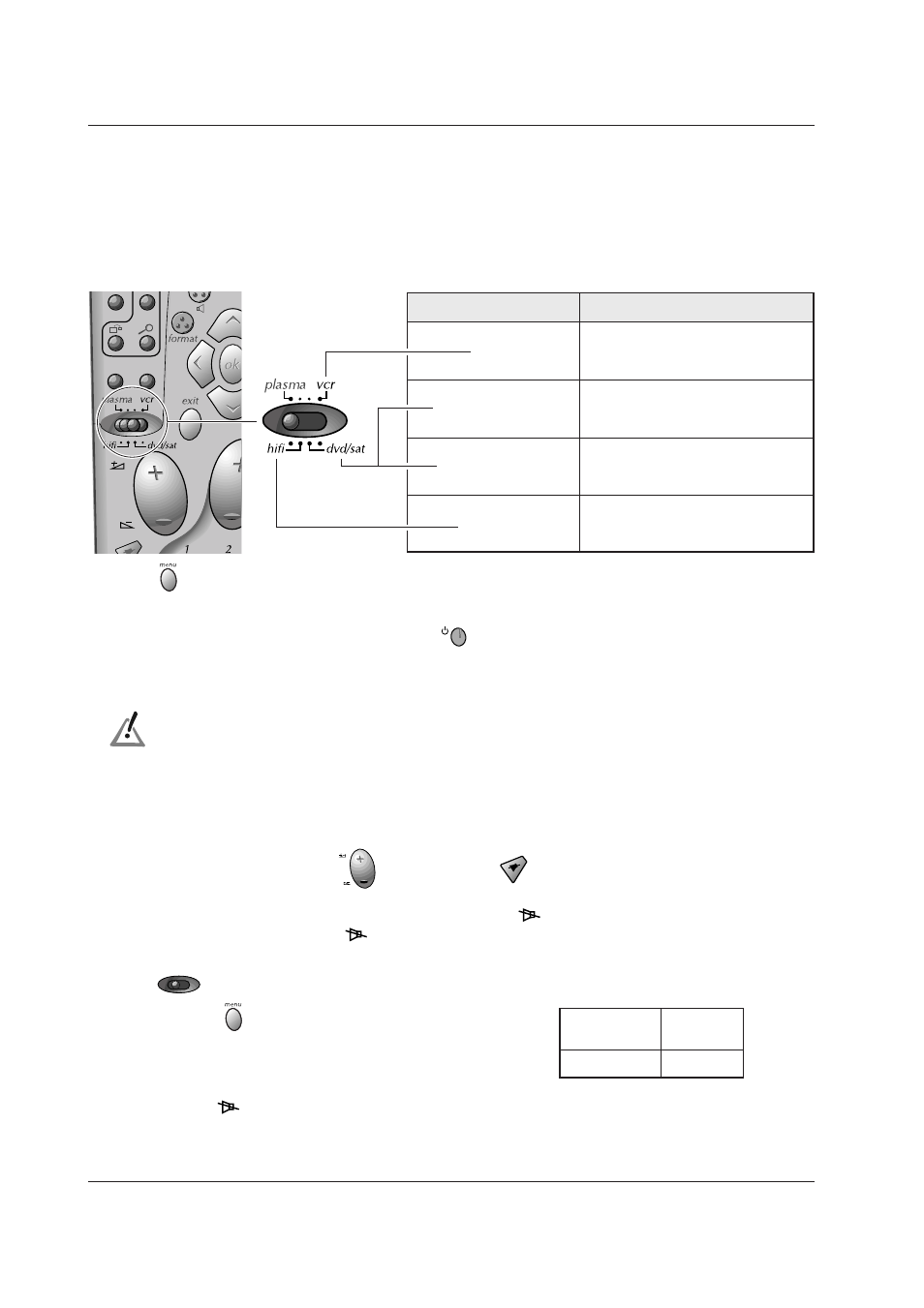 Programming your remote control, Programming volume and mute keys | Technicolor - Thomson 42 WM 03 L User Manual | Page 30 / 33