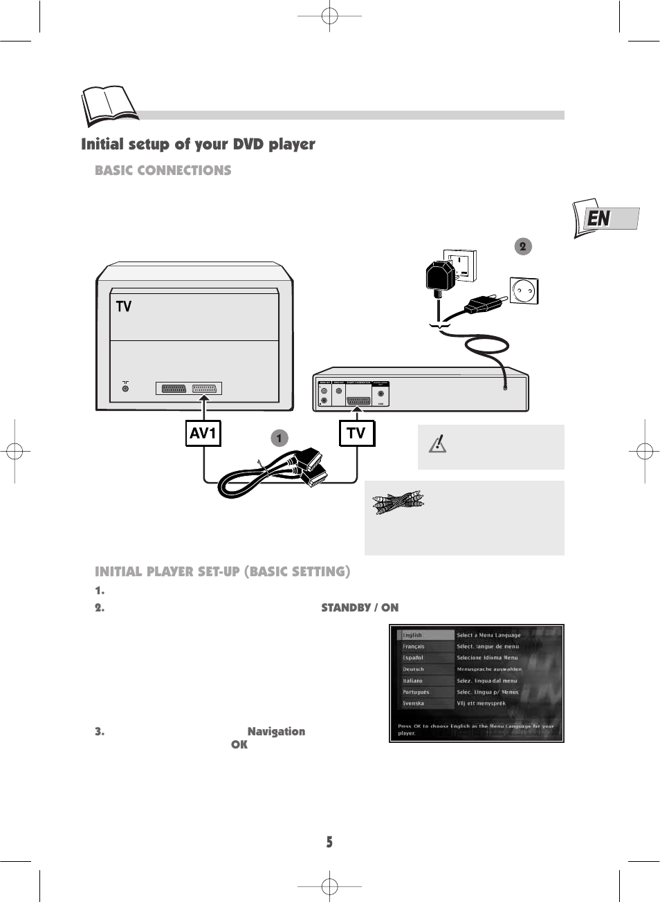 Initial setup of your dvd player, Basic connections, Initial player set-up (basic setting) | Technicolor - Thomson DTH190 User Manual | Page 5 / 24