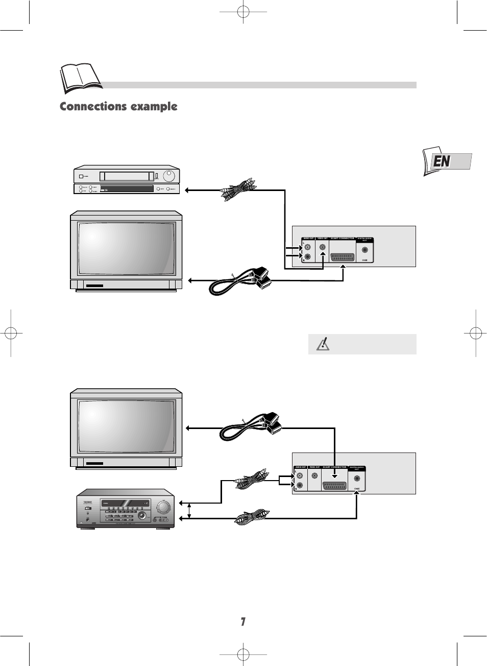 Connections example, Not provided | Technicolor - Thomson DTH190 User Manual | Page 7 / 24