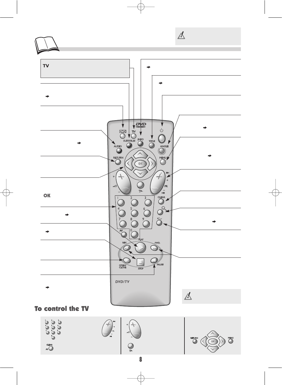 Technicolor - Thomson DTH190 User Manual | Page 8 / 24