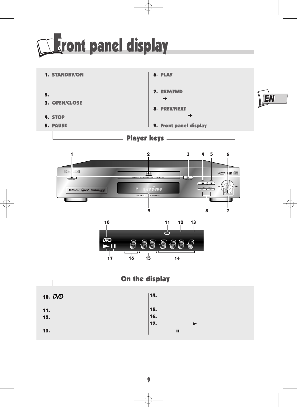 Ront panel display, On the display, Player keys | Technicolor - Thomson DTH190 User Manual | Page 9 / 24