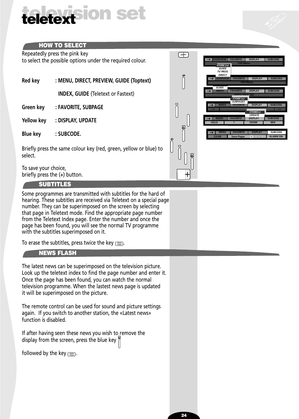 How to select, Subtitles, News flash | Television set, Teletext, Subtitles how to select news flash | Technicolor - Thomson 28DT68L User Manual | Page 24 / 27