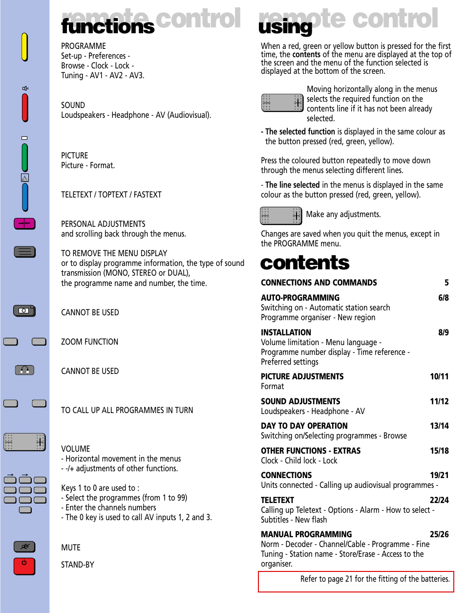 Technicolor - Thomson 28DT68L User Manual | Page 4 / 27