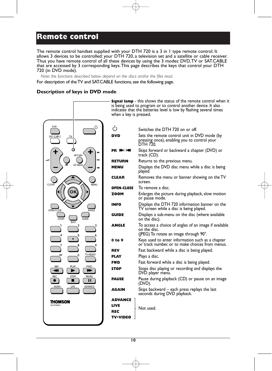 Remote control | Technicolor - Thomson DTH720 User Manual | Page 10 / 38