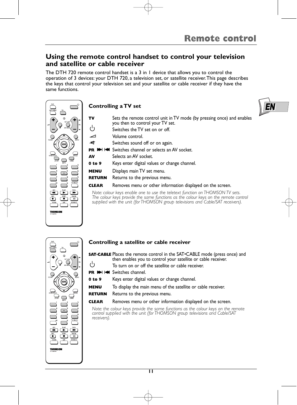 Remote control | Technicolor - Thomson DTH720 User Manual | Page 11 / 38