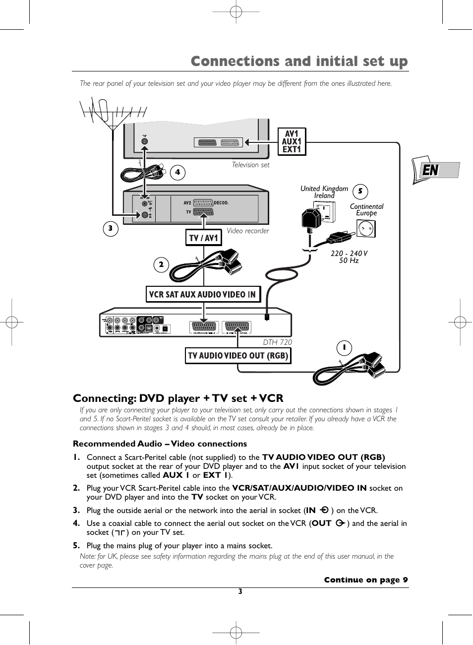 Connections and initial set up, Connecting: dvd player + tv set + vcr | Technicolor - Thomson DTH720 User Manual | Page 3 / 38