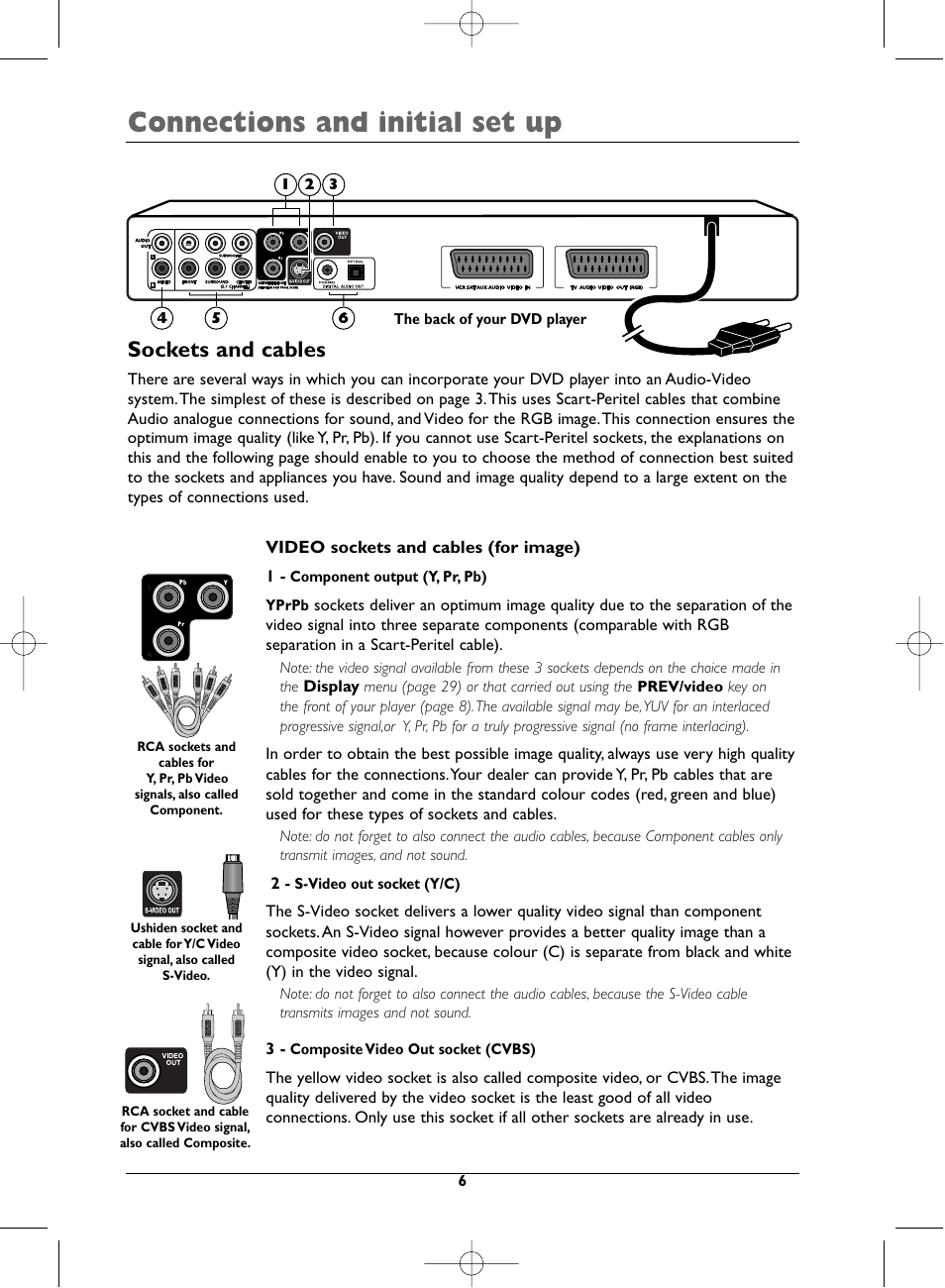 Connections and initial set up, Sockets and cables | Technicolor - Thomson DTH720 User Manual | Page 6 / 38