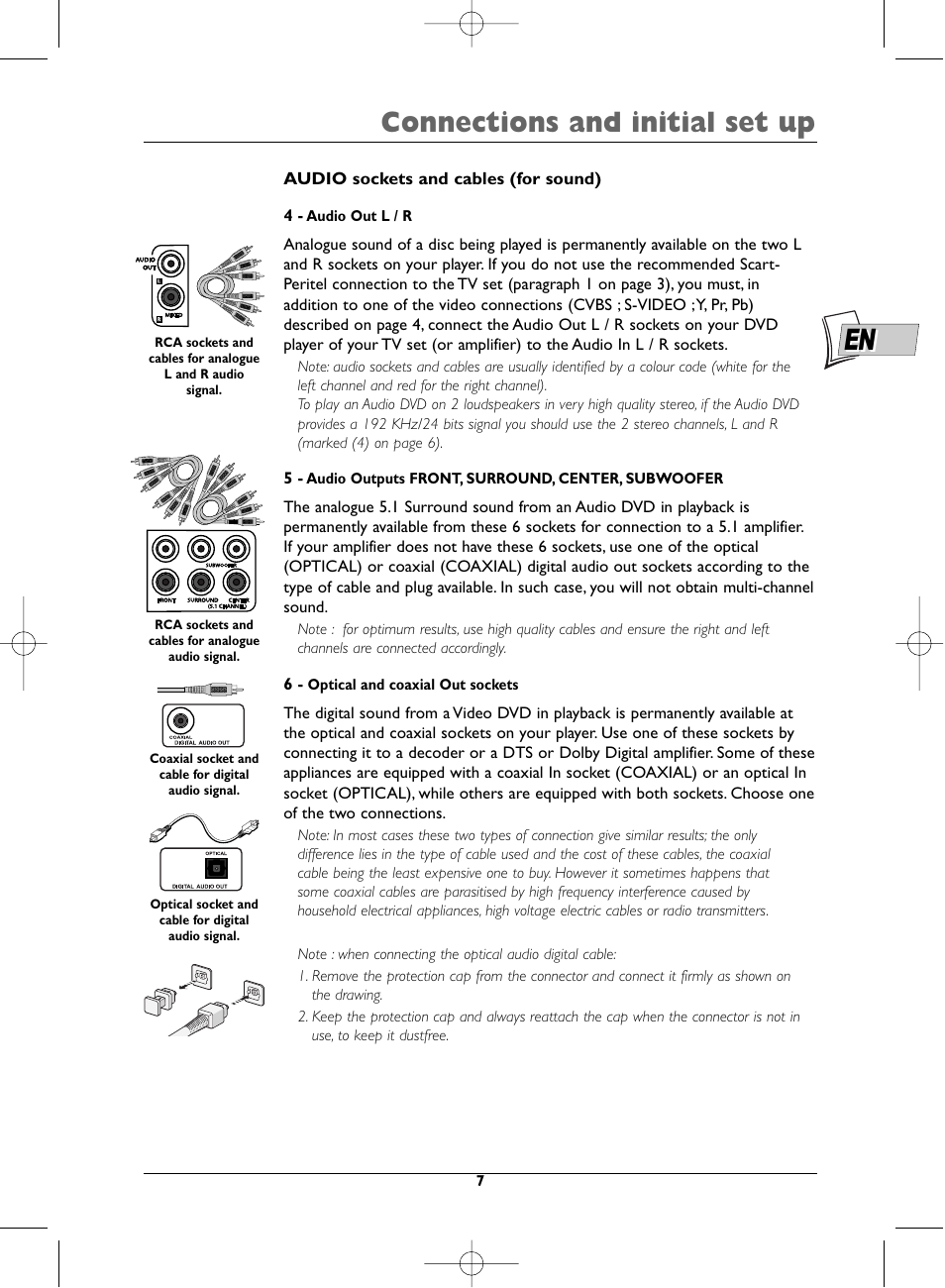 Connections and initial set up | Technicolor - Thomson DTH720 User Manual | Page 7 / 38