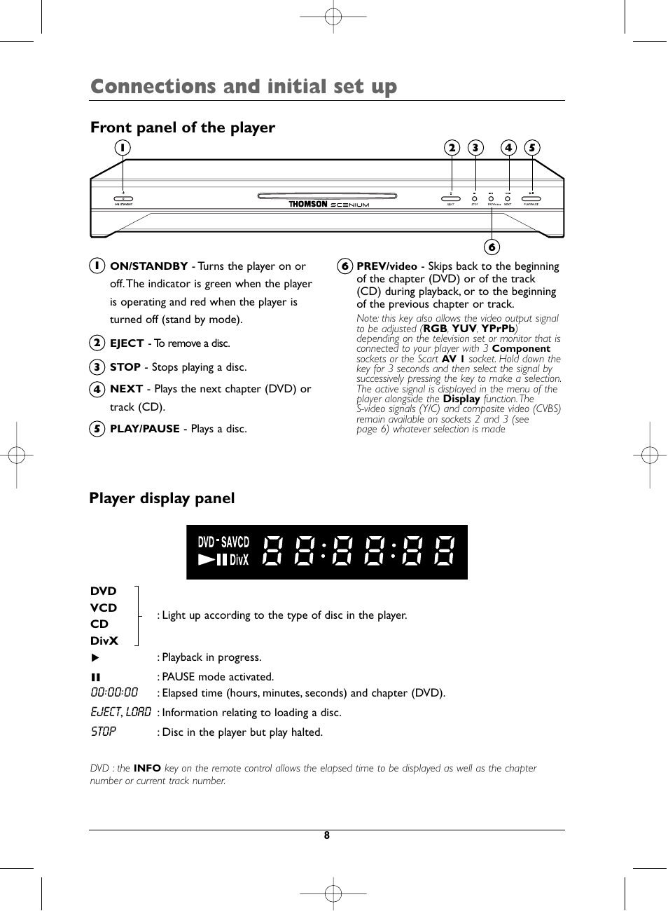 Connections and initial set up, Front panel of the player, Player display panel | Technicolor - Thomson DTH720 User Manual | Page 8 / 38