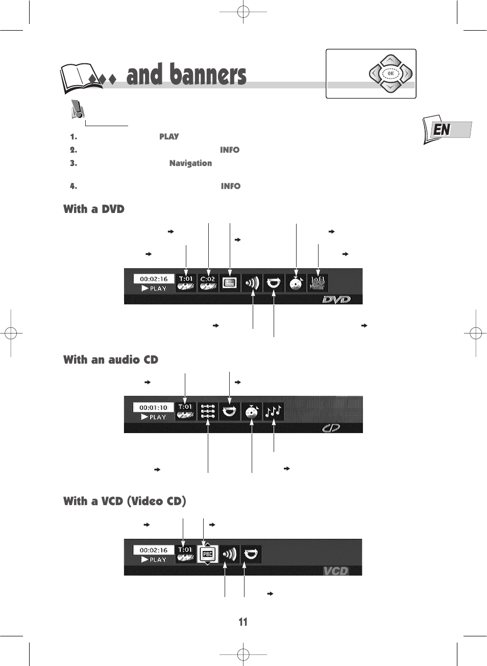 And banners, With an audio cd with a dvd, With a vcd (video cd) | Technicolor - Thomson DTH210U User Manual | Page 11 / 24