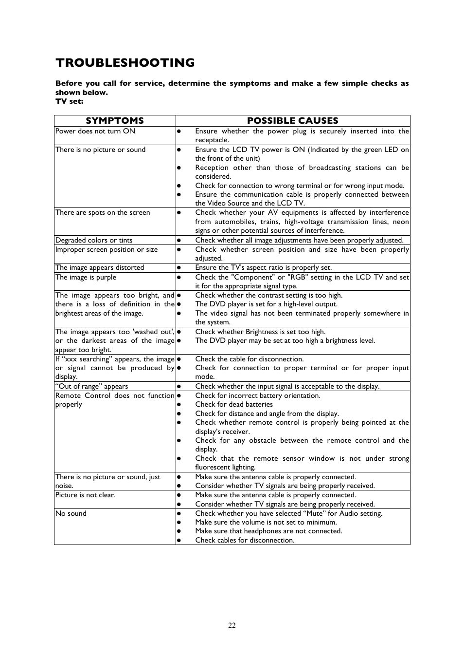 Troubleshooting, Symptoms possible causes | Technicolor - Thomson 20LCDB03B User Manual | Page 22 / 23