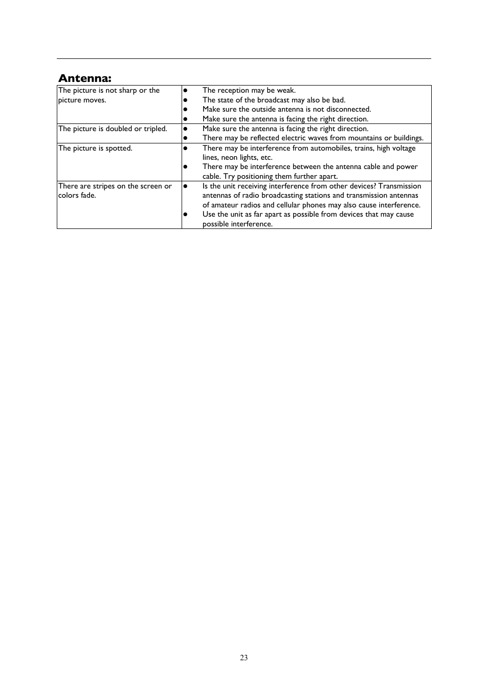 Antenna | Technicolor - Thomson 20LCDB03B User Manual | Page 23 / 23
