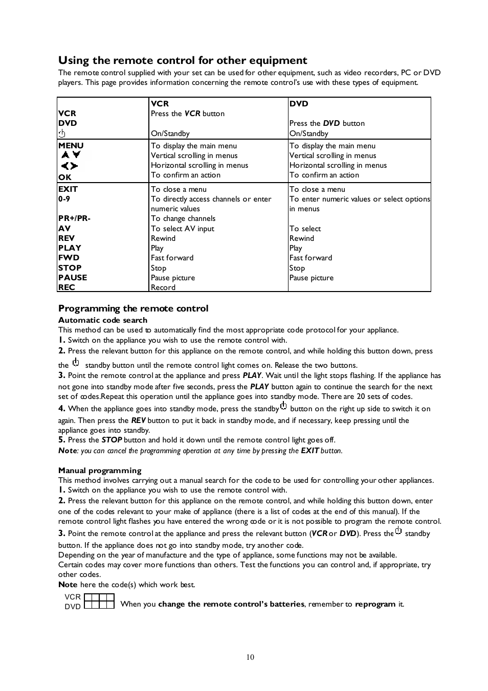 Using the remote control for other equipment | Technicolor - Thomson 27LCDB03B User Manual | Page 10 / 25