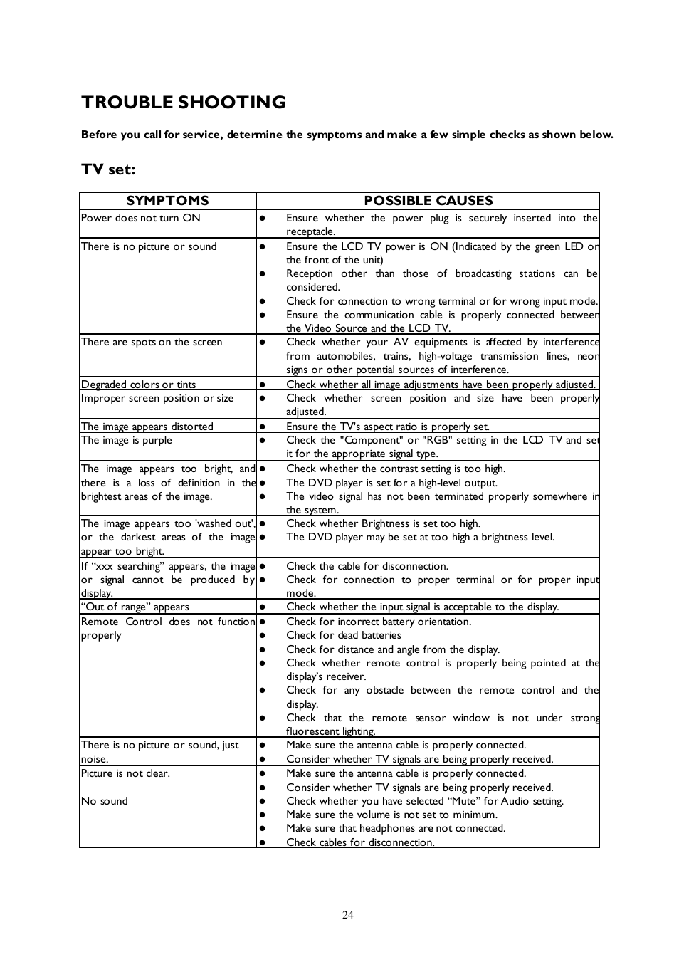 Trouble shooting, Tv set, Symptoms | Possible causes | Technicolor - Thomson 27LCDB03B User Manual | Page 24 / 25