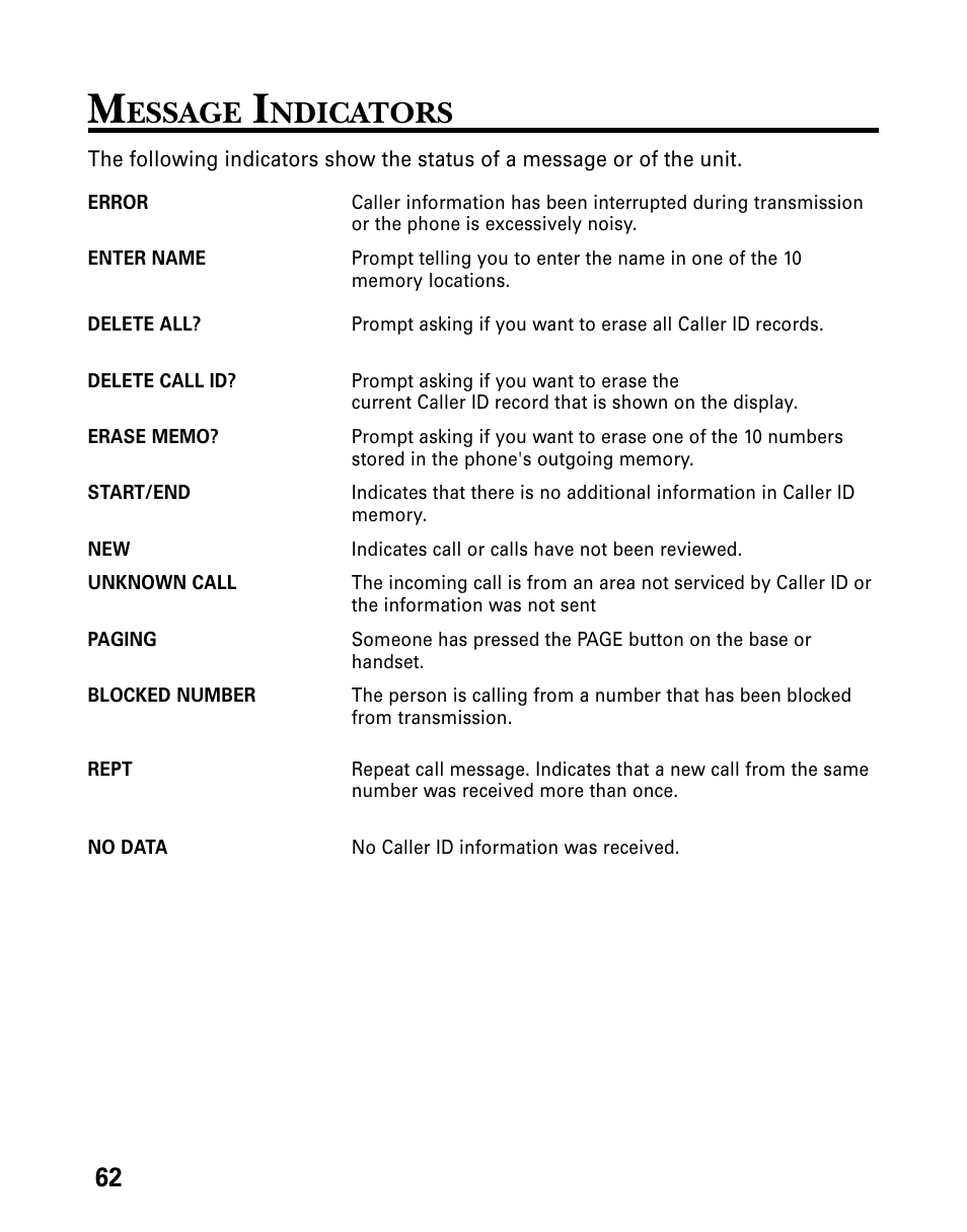 Message indicators, Essage, Ndicators | Technicolor - Thomson 26955 User Manual | Page 62 / 72