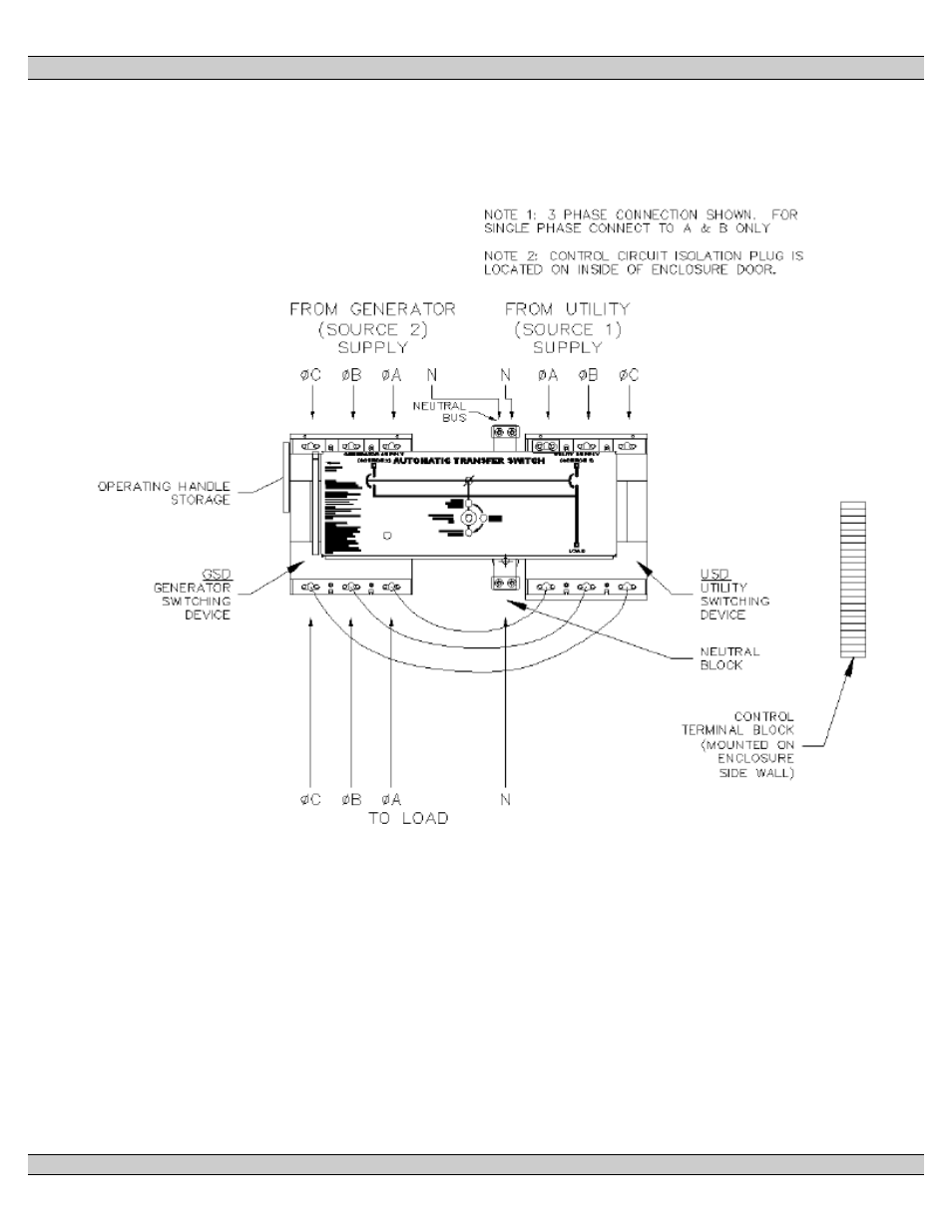 Technicolor - Thomson POWER & CONTROL TS 870 User Manual | Page 30 / 54