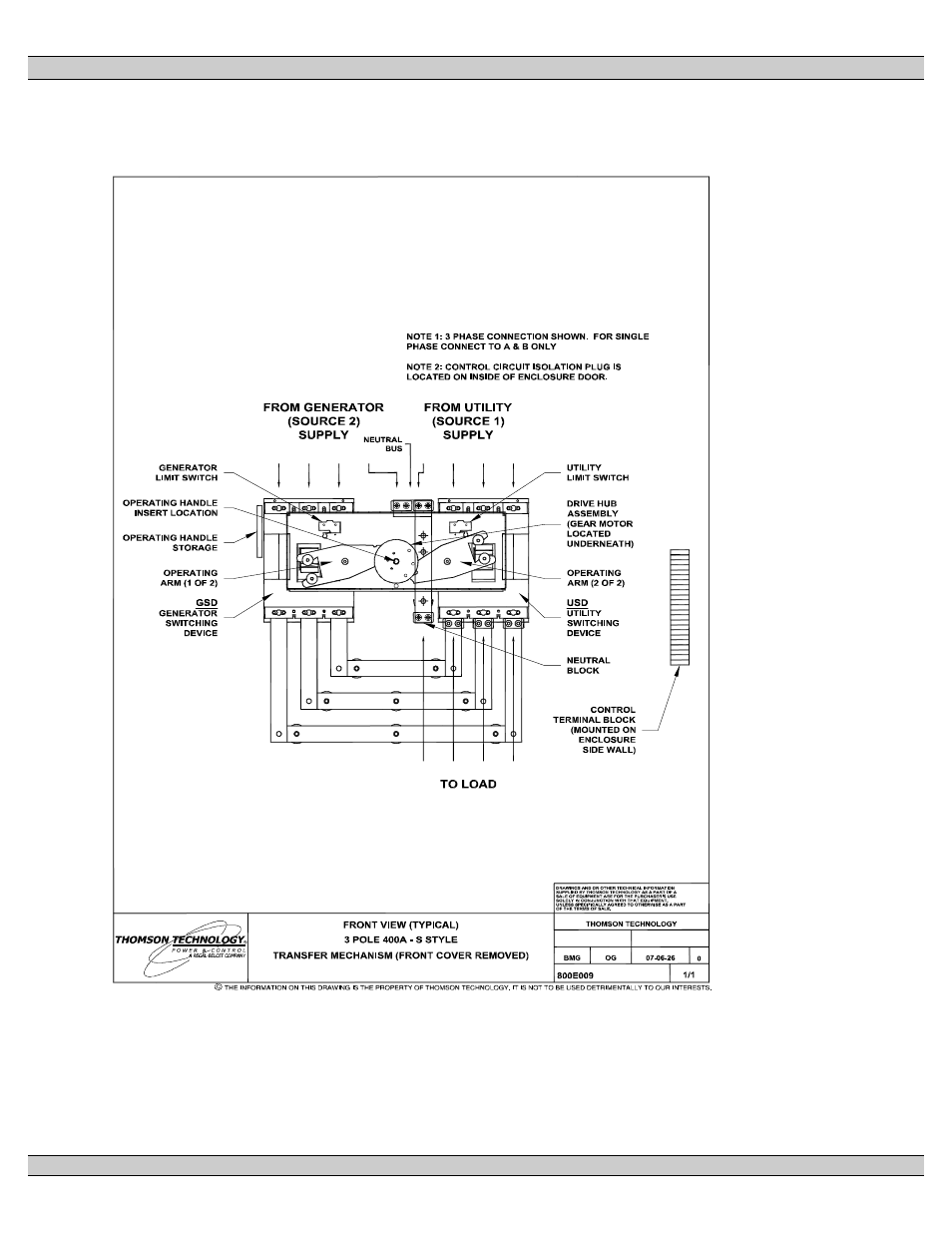 Ts 870 transfer switch | Technicolor - Thomson POWER & CONTROL TS 870 User Manual | Page 31 / 54