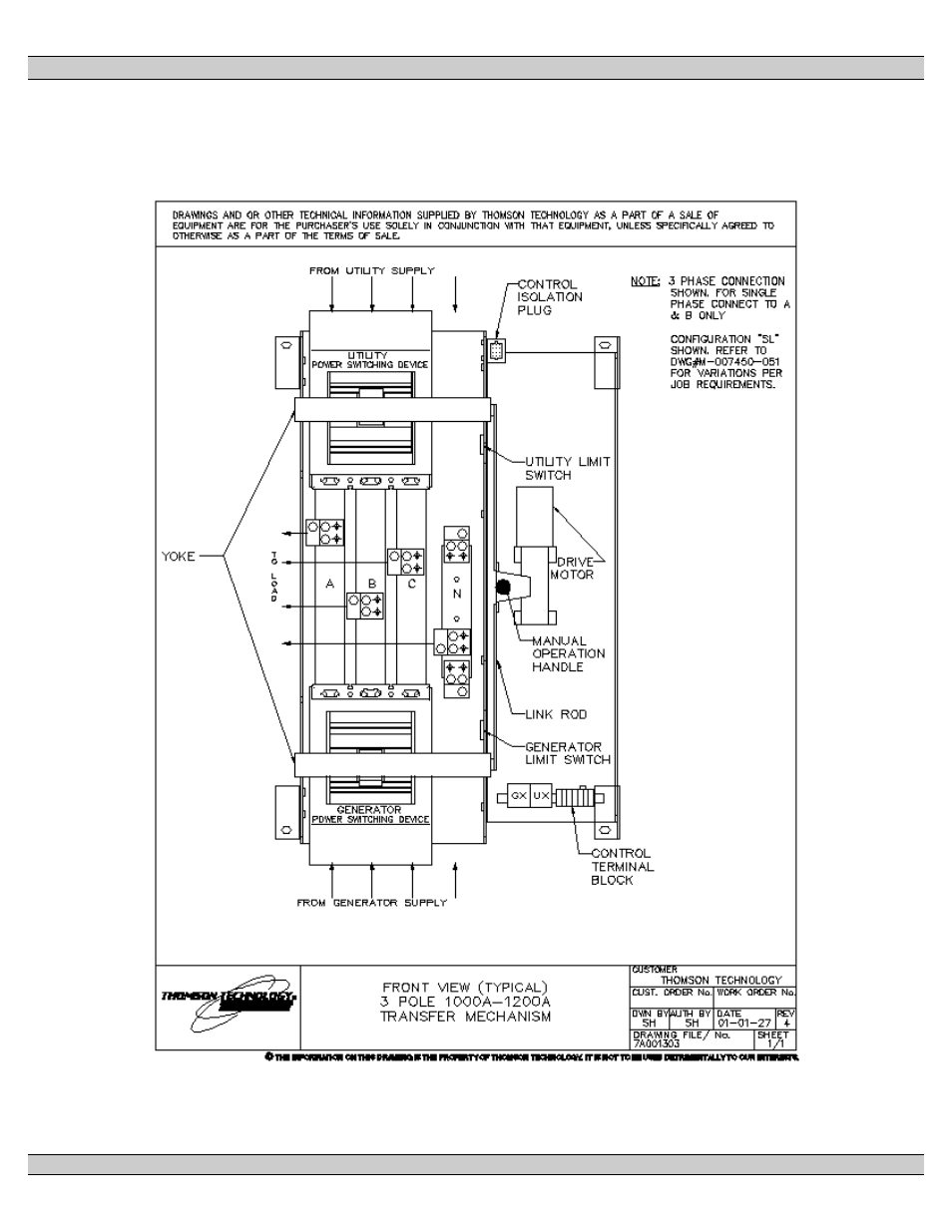 Technicolor - Thomson POWER & CONTROL TS 870 User Manual | Page 32 / 54