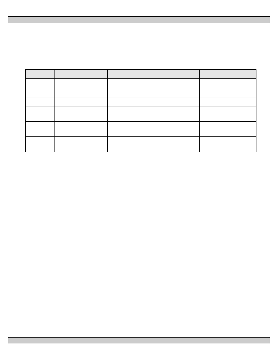 Performance test form | Technicolor - Thomson POWER & CONTROL TS 870 User Manual | Page 43 / 54