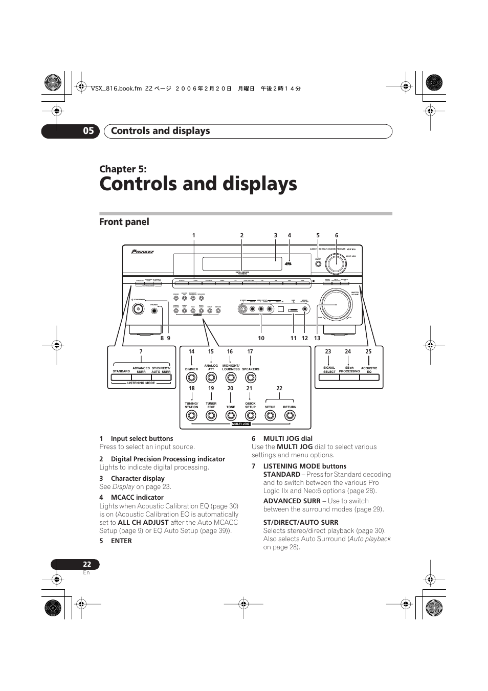 Front panel, Controls and displays, Controls and displays 05 | Chapter 5, 1input select buttons, Press to select an input source, 2digital precision processing indicator, Lights to indicate digital processing, 3character display, Display | Technicolor - Thomson XRB3059-A User Manual | Page 22 / 66