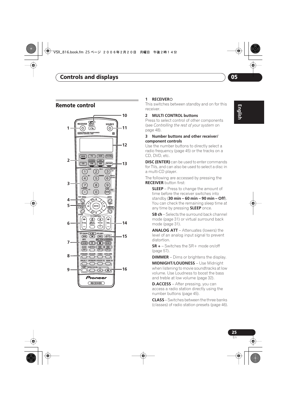 Remote control, Controls and displays 05 | Technicolor - Thomson XRB3059-A User Manual | Page 25 / 66