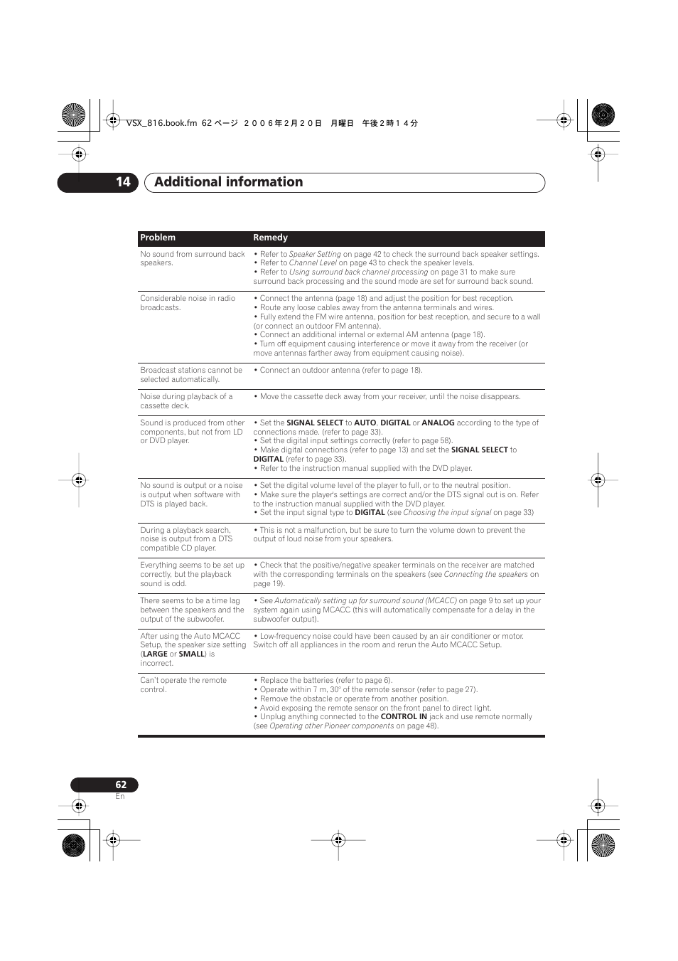 Additional information 14 | Technicolor - Thomson XRB3059-A User Manual | Page 62 / 66