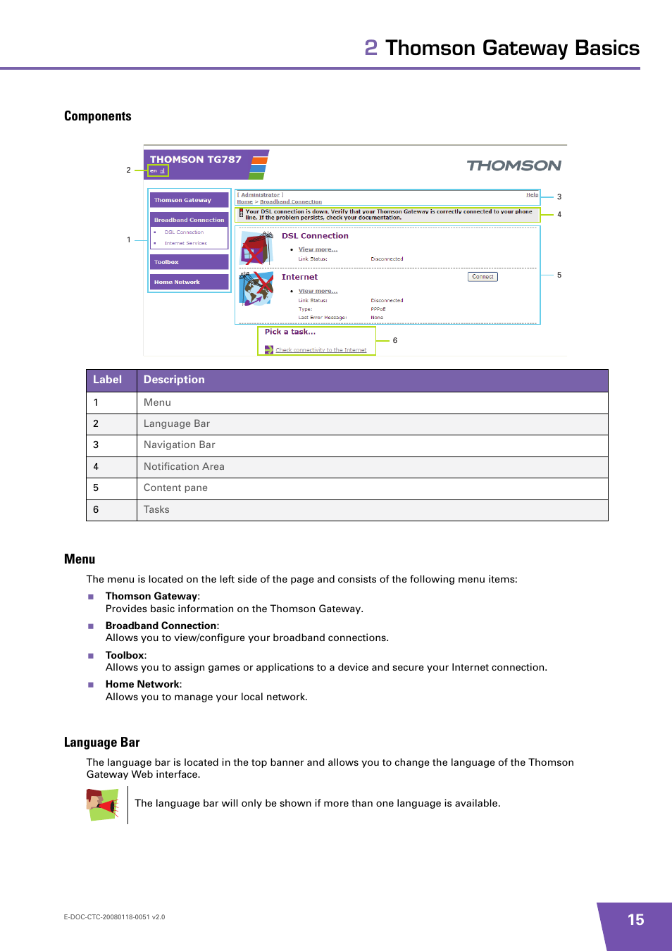 Components, Menu, Language bar | 2thomson gateway basics, Components menu | Technicolor - Thomson TG787 User Manual | Page 21 / 88