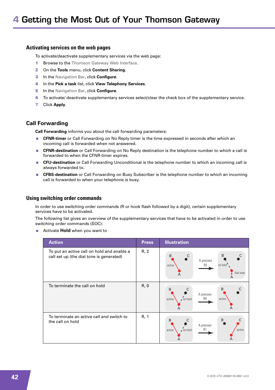 Call forwarding, Using switching order commands, 4getting the most out of your thomson gateway | Activating services on the web pages | Technicolor - Thomson TG787 User Manual | Page 48 / 88