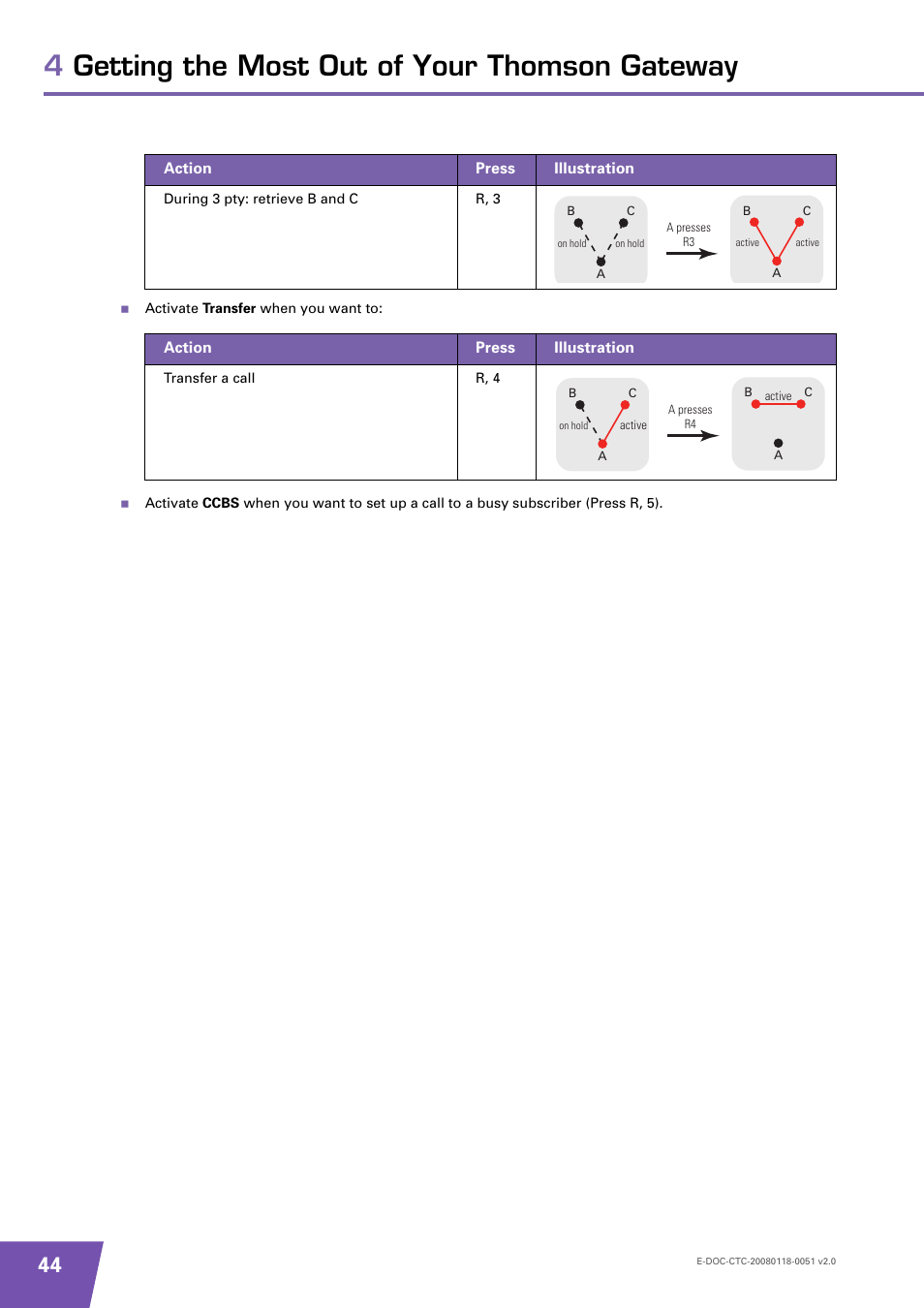 4getting the most out of your thomson gateway | Technicolor - Thomson TG787 User Manual | Page 50 / 88