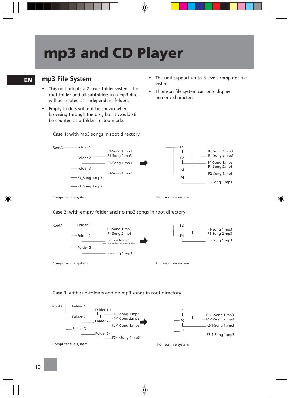 Mp3 and cd player, Mp3 file system | Technicolor - Thomson TM9235 EN User Manual | Page 13 / 15