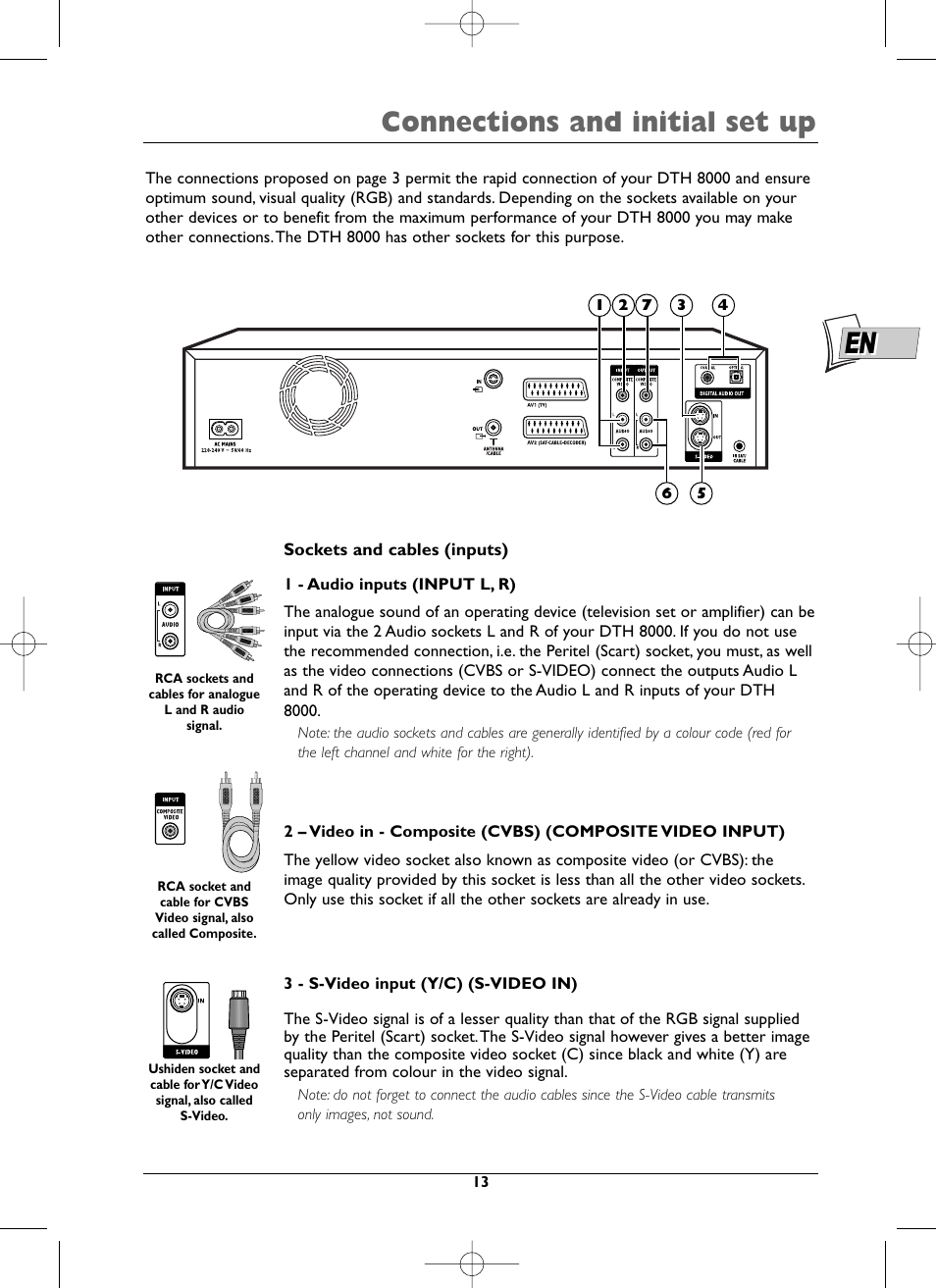 Connections and initial set up | Technicolor - Thomson DTH8000 User Manual | Page 13 / 59