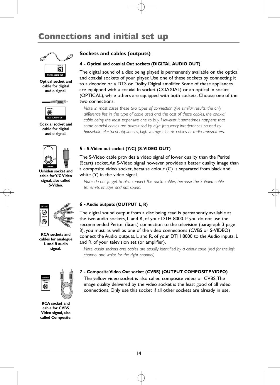 Connections and initial set up | Technicolor - Thomson DTH8000 User Manual | Page 14 / 59
