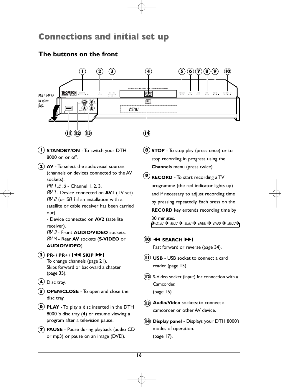 Connections and initial set up, The buttons on the front | Technicolor - Thomson DTH8000 User Manual | Page 16 / 59
